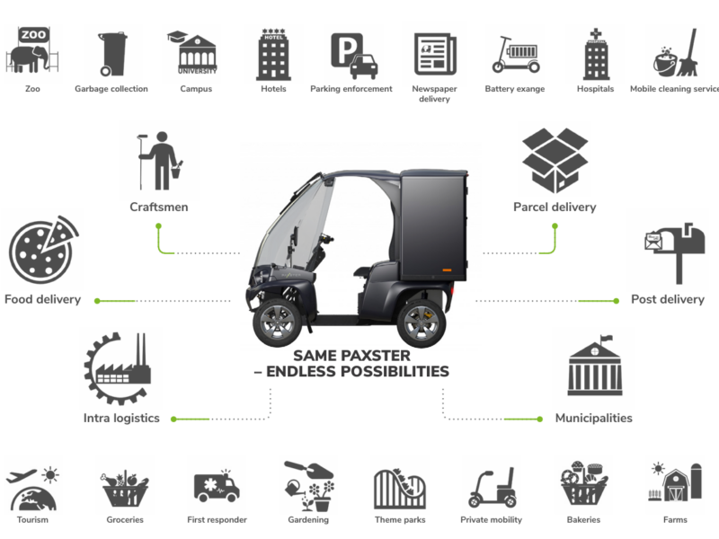 Paxster Cargo Electric Vehicle