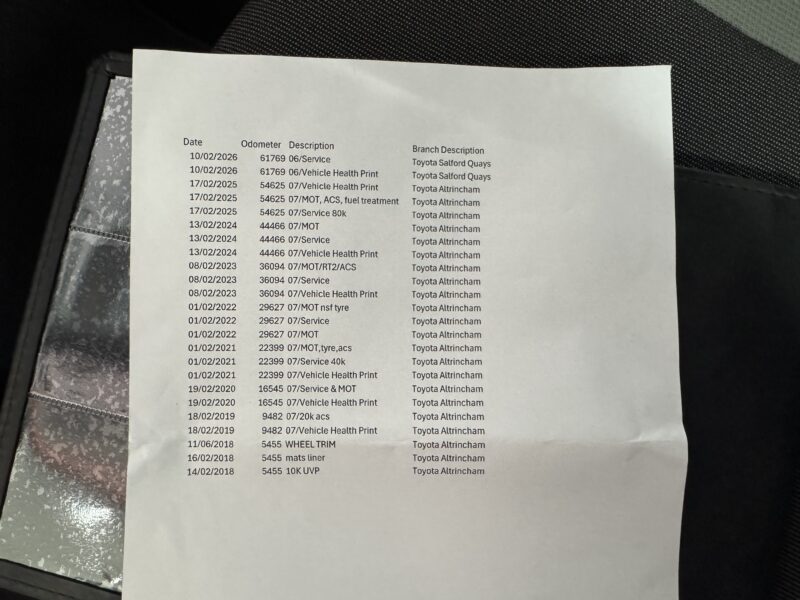 Toyota Aygo 1L 5 Door Automatic Red 61,800 Miles FSH 2017